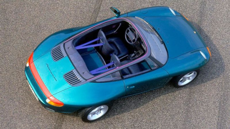 Porsche Panamericana concept, 1989. Photo credit: Porsche